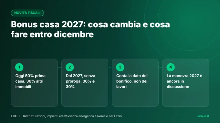 Bonus casa 2027: cosa cambia e cosa fare entro dicembre