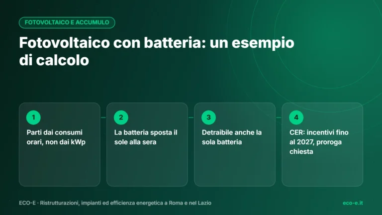 Fotovoltaico con batteria: esempio pratico e incentivi 2026
